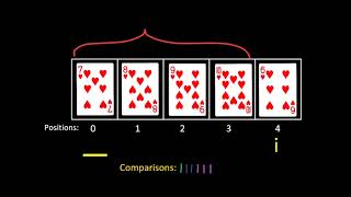 Insertion Sort Analysis Part 2: Big-O analysis of worst case