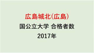 広島城北高校　大学合格者数　2017～2014年【グラフでわかる】