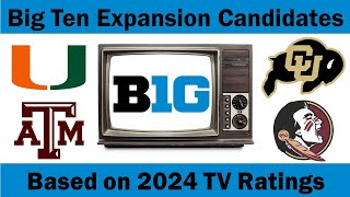 Big Ten Expansion Targets Based on 2024 TV Ratings