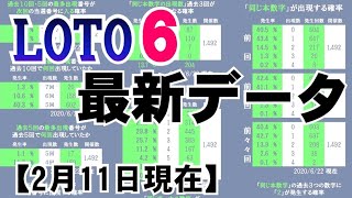 🟢ロト６最新データまとめ🟢2月11日現在