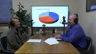 County Talk Episode 25: Brad Hughes, Montrose County Assessor