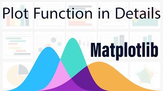 3. Matplotlib - Plot Function in Details