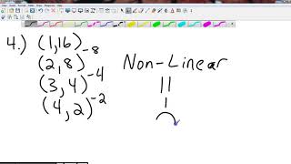 Big Ideas Algebra 3 2 Linear Functions