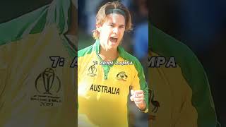 Top 10 T20 Bowlers In ICC Ranking | Who's No 1? #cricket #iccranking2023 #shorts