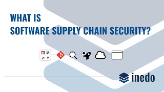 What is Software Supply Chain Security?