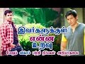 நடிகர் விக்ரம் பற்றி நீங்கள் அறியாதவை Actor Vikram Biography