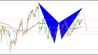 2021年7月16日白银行情分析