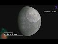 mercury and its secrets new discoveries malayalam space facts science 47 arena