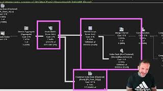 T-SQL Inline UDF Plan Caching and Reuse in SQL Server