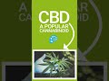 What Is CBD #short