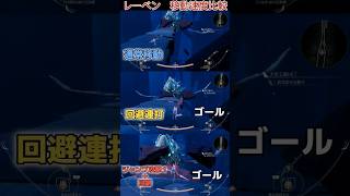 【クライマキナ】レーベン 非戦闘時の移動３種比較【CRYMACHINA】