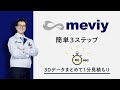 2分で分かるmeviy