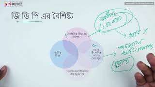 ০৪.১২. অধ্যায় ৪: সামষ্টিক পর্যায়ে উৎপাদনঃ মোট দেশজ উৎপাদনের বৈশিষ্ট্য [HSC]