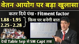 वेतन आयोग के कतर दिए पंख फिटमेंट फैक्टर 1.88 से 1.95, 2.25 से 2.28, किस पर बनेगी बात, Sep से SM Capt