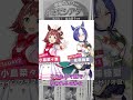 ラインクラフト様、肩をおもみ致します キーッ！なによあの娘！【ウマ娘反応集ショート】 shorts ウマ娘 福永祐一 シーザリオ ラインクラフト