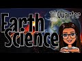 Introduction to Plate Tectonic Theory #Plates  #PlateBoundaries #Epicenters #TriangulationMethod