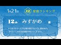 【今日の運勢】12星座ランキング　1月21日の運勢は？