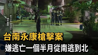 台南永康槍擊案 警在新北逮捕主嫌起獲槍彈－民視新聞