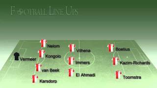 Feyenoord 2-0 Dordrecht (Feyenoord Starting Lineup) Eredivisie 2014 /2015