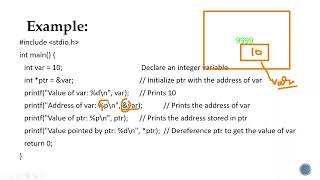 I BCA C Programming (SEP) Unit 4 Session 2 Declaring Pointers