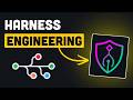 Harness Engineering: The Missing Layer for AI Coding Agents (Archon)