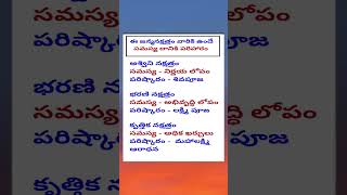 dharma sandehalu | talapatra nidhi | astrology | ధర్మ సందేహాలు