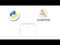 Creating a plot using Matplotlib in Python