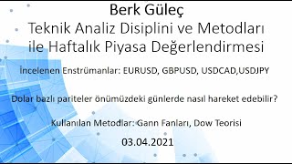 EURUSD, GBPUSD, USDCAD, USDJPY hangi yönde trade etmeli? Güncel trend yönleri nedir?