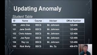 Database Tutorial Series Ep. 4 | Normalization | TAGALOG #clmits #tutorial #database