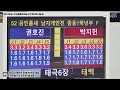 권호진 천안중 vs 박지헌 화정중 결승 남자개인전 남중1학년부 공인품새 2024전국종별태권도선수권대회 품새