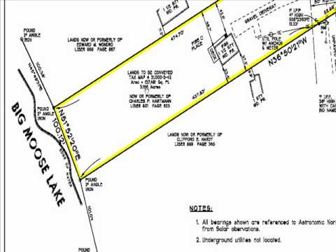 Boundary Survey Boundary Survey
