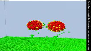 Particle Interactions for VR systems: Basic Interaction