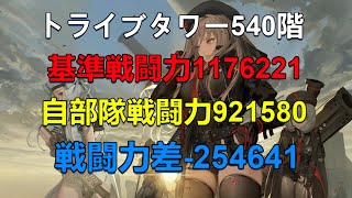 【メガニケ】トライブタワー540階に挑戦 無課金【勝利の女神NIKKE】