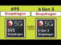 Snapdragon 695 vs Snapdragon 6 Gen 3