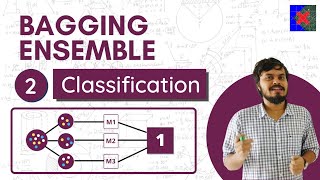 Bagging Ensemble | Part 2 | Bagging Classifiers