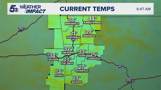 Latest Weather | Warmer temperature in the upper 60s