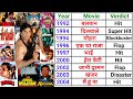 Sunil Shetty (1992 - 2022) All Movies Name list |Sunil Shetty All Film Name