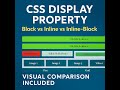 Mastering the CSS Display Property | Block, Inline, Inline-Block, flex & grid