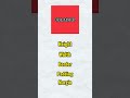 Day 19 : How we adjust Height, Width, Border, Padding, Margin in CSS file.