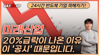 [미래산업 주가전망] 20% 급락이 나온 이유는 분명히 있습니다