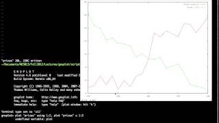 Gnuplot Introduction