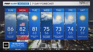 Meteorologist Steve Sosna has your Saturday evening forecast | May 25, 2024