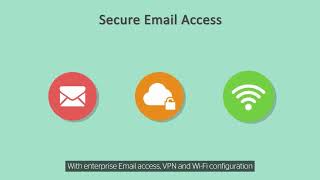 MyMobileZA: The Ultimate MDM Solution for Seamless Device Management