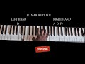 HOW TO PLAY SARKODIE -  SAARA  FT EFYA  CHORDS ON THE PIANO(EPIC)