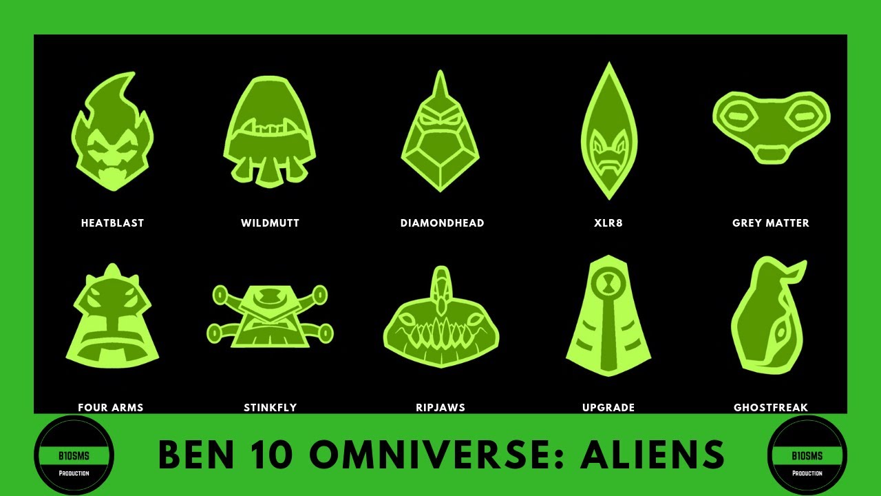 Ben 10 Omnitrix Aliens Names - Swittreasure