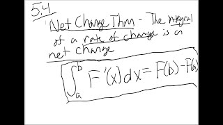 Indefinite Integration and Net Change Theorem