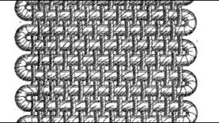 Weaving | Wikipedia audio article