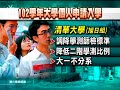 20121116 公視晚間新聞 類繁星 旭日組 進大學增新選擇