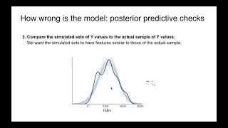 Bayes: Evaluating a Bayesian regression model