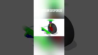 Mcpherson Suspension What Is It And How Does It Work
